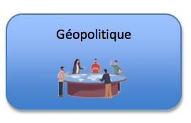 Gopolitique