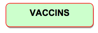 Lot des vaccins