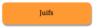 juif